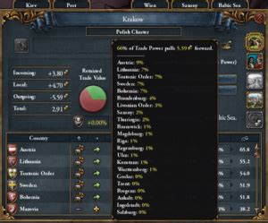 eu4 steer trade or transfer trade power|Collecting from Trade vs. Transferring Trade Power :: Europa .